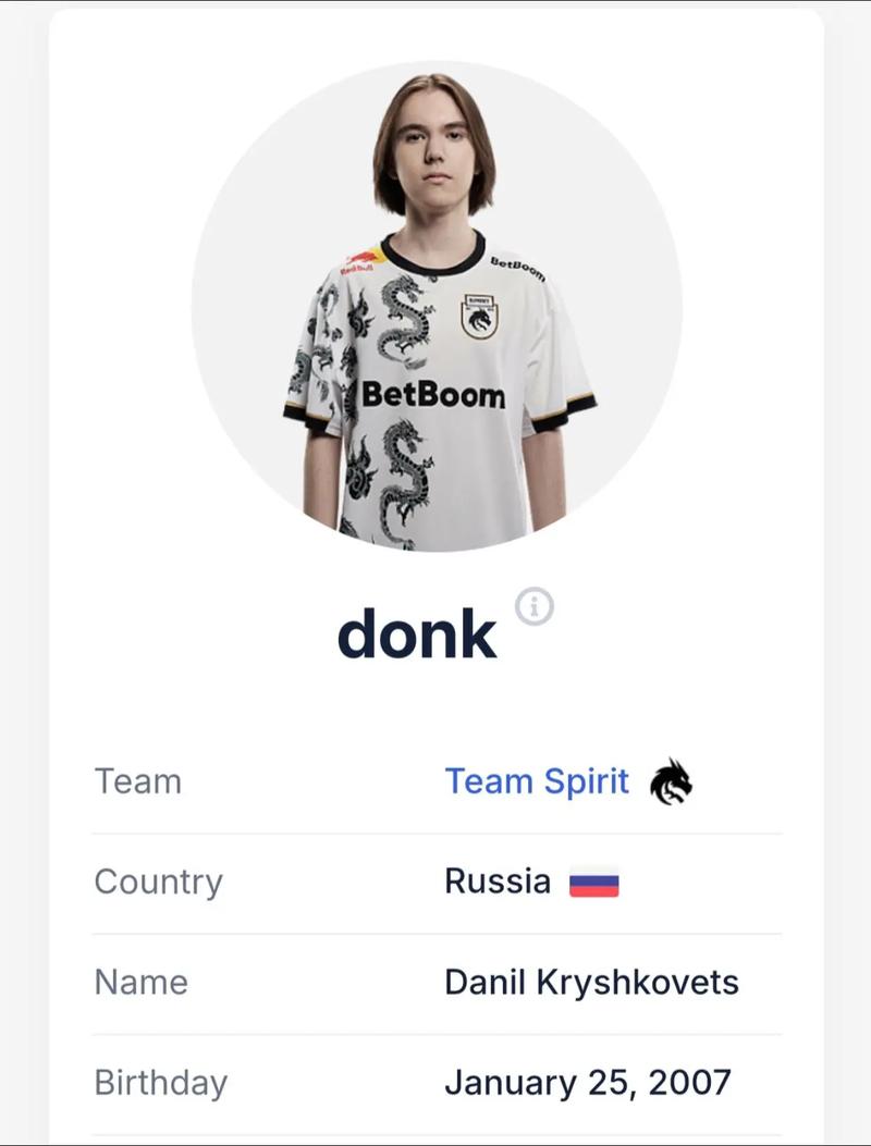 Monte 与 CS2 队伍的主教练分道扬镳