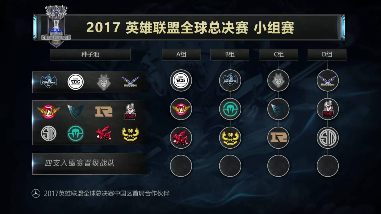 【前瞻】2025LPL春季赛TES vs TT，生死已定TT难掀波澜